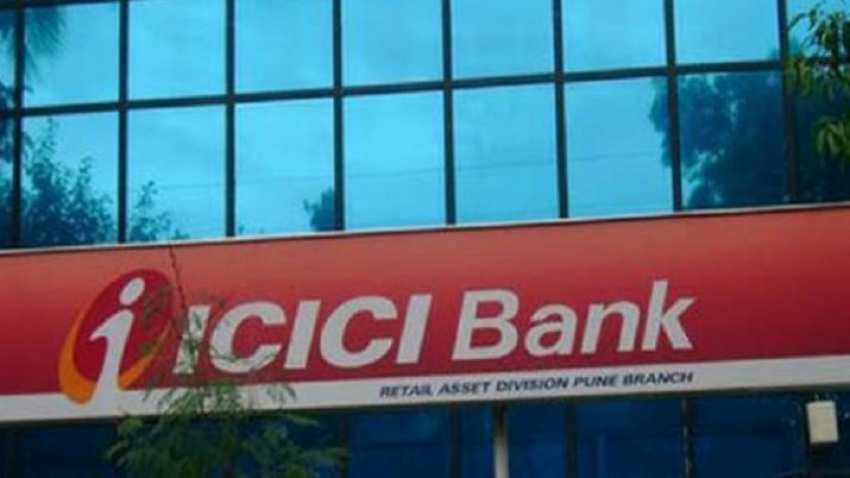 ICICI Bank Share Price