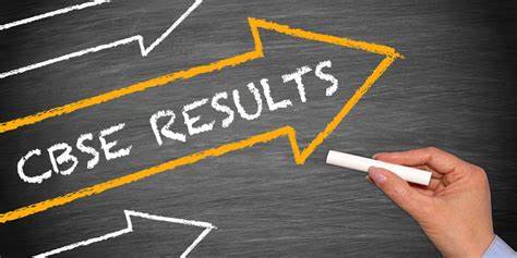 CBSE Results 2024
