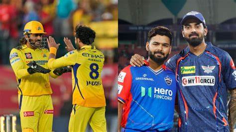IPL Retention 2025