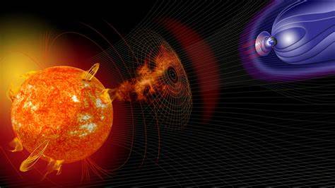Solar Storm 2024